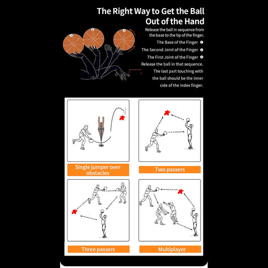 SIBOASI Basketball Rebound Machine ? Automatic Ball Return, Smart Training System, Model K2100A