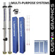 Jaypro Multi-Sport Net System featuring custom graphics for various sports